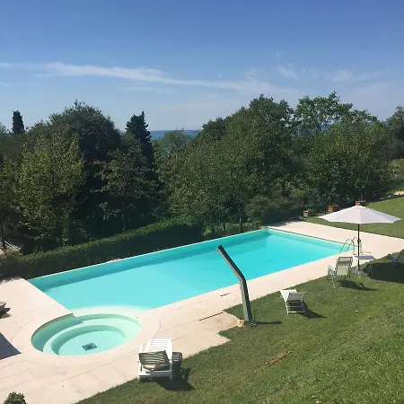 With Private Pool