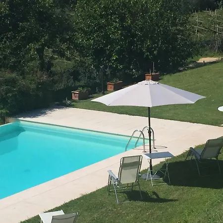 With Private Pool Vila *