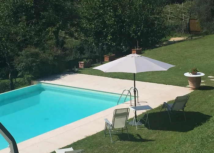 With Private Pool Willa *